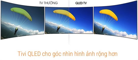 congnghehinhanh