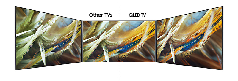 Q Viewing Angle chống nhiễu màu Q Viewing Angle chống nhiễu màu
