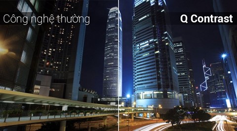 Công nghệ Q Contrast trên Tivi QLED Samsung QA88Q9F