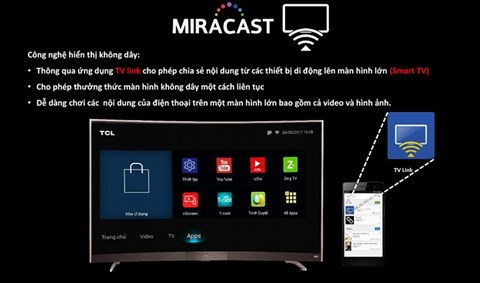 Công nghệ hiển thị không dây Miracast trên Smart Tivi TCL 55 inch L55P3-CF