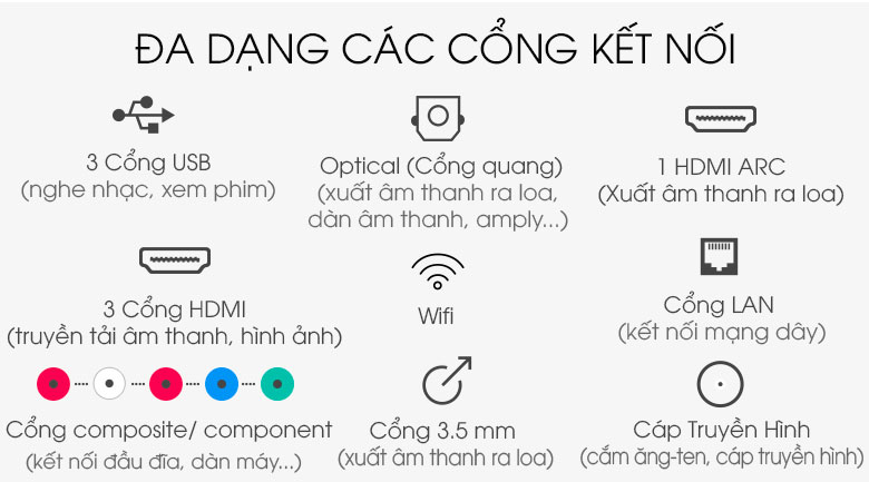 Android Tivi Sony 4K 75 inch KD-75X9400E