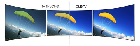 Màu sắc không thay đổi ở mọi góc nhìn trên Smart Tivi QLED 49 inch Samsung QA49Q7F