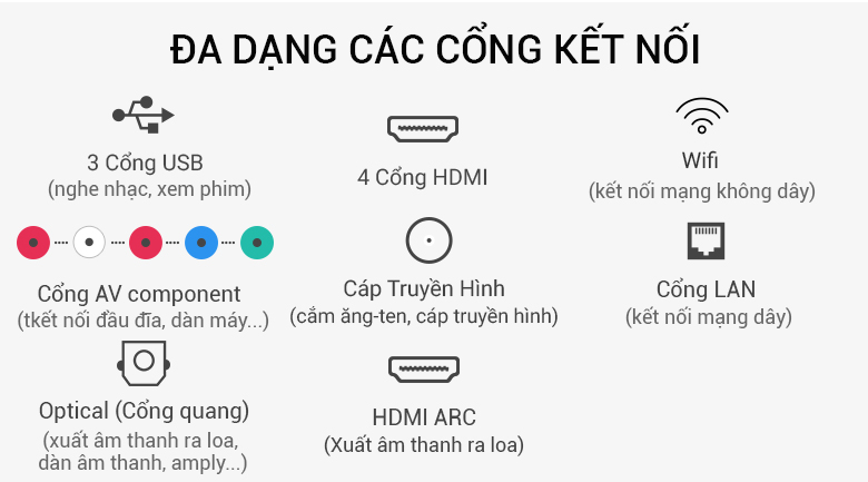 Tivi Khung Tranh Samsung 4K 65 inch UA65LS003A