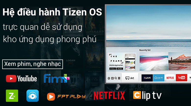 Tivi Khung Tranh Samsung 4K 65 inch UA65LS003A