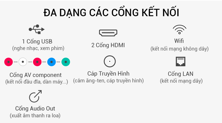 Smart Tivi Samsung 32 inch UA32J4303D