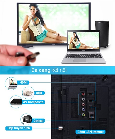 Kết nối đa dạng với nhiều loại thiết bị trên Smart Tivi Samsung 32 inch UA32J4303D