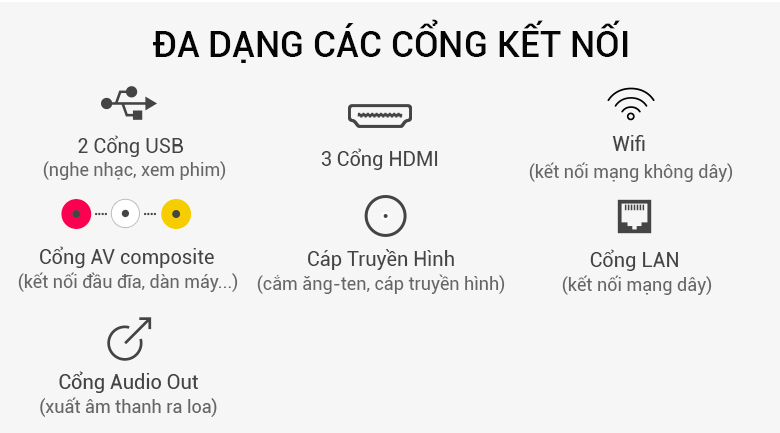 Cổng kết nối trên Smart Tivi TCL 4K 43 inch L43C2L-UF Cổng kết nối trên Smart Tivi TCL 4K 43 inch L43C2L-UF