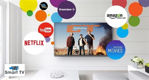 Kết nối mạng để lướt web trên Smart Tivi OLED Panasonic 55 inch TH-55EZ950V