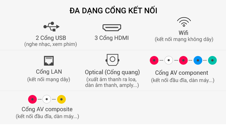 Smart Tivi Samsung 4K 75 inch UA75MU6103