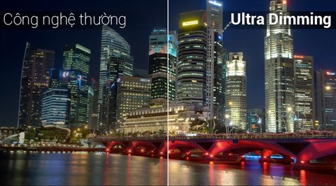 Công nghệ Ultra Dimming trên Smart Tivi Samsung 4K 50 inch UA50MU6153