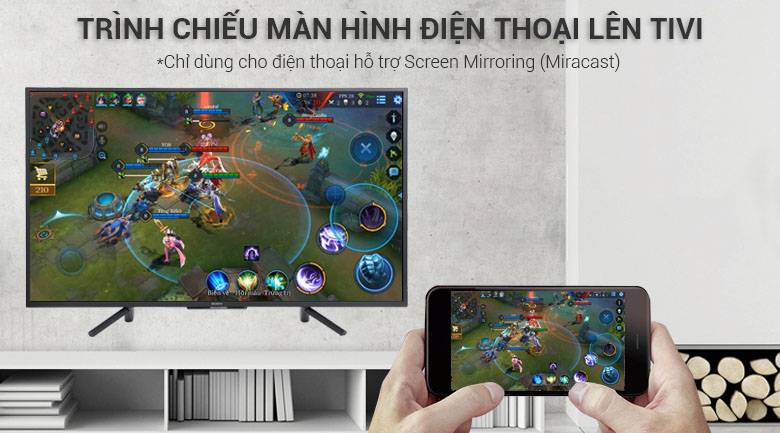 chiếu màn hình chiếu màn hình
