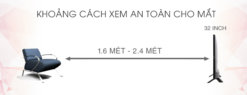 Khoảng cách hợp lý xem tivi Khoảng cách hợp lý xem tivi