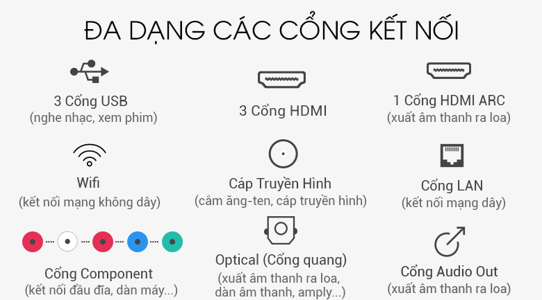 Kết nối đa dạng trên Android Tivi Sony 4K 43 inch KD-43X8500F Kết nối đa dạng trên Android Tivi Sony 4K 43 inch KD-43X8500F