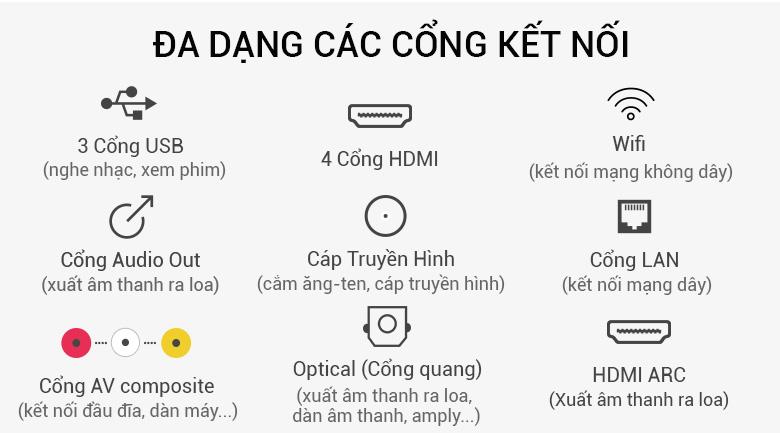 Kết nối đa dạng của Android Tivi Sony 4K 43 inch KD-43X8500F/S Kết nối đa dạng của Android Tivi Sony 4K 43 inch KD-43X8500F/S