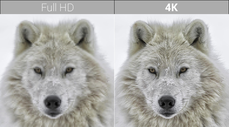 Chất lượng hình ảnh 4K của Android Tivi Sony 4K 43 inch KD-43X8500F/S