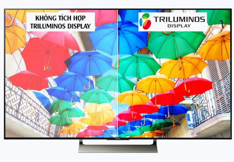 Công nghệ Triliminos Display tương phản màu sắc Công nghệ Triliminos Display tương phản màu sắc