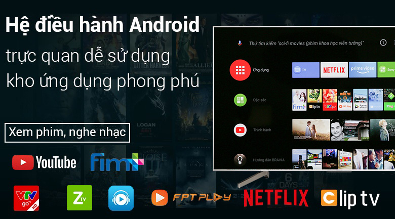 Android Tivi Sony 4K 55 inch KD-55X8500F/S - Hệ điều hành Android 8.0 Android Tivi Sony 4K 55 inch KD-55X8500F/S - Hệ điều hành Android 8.0