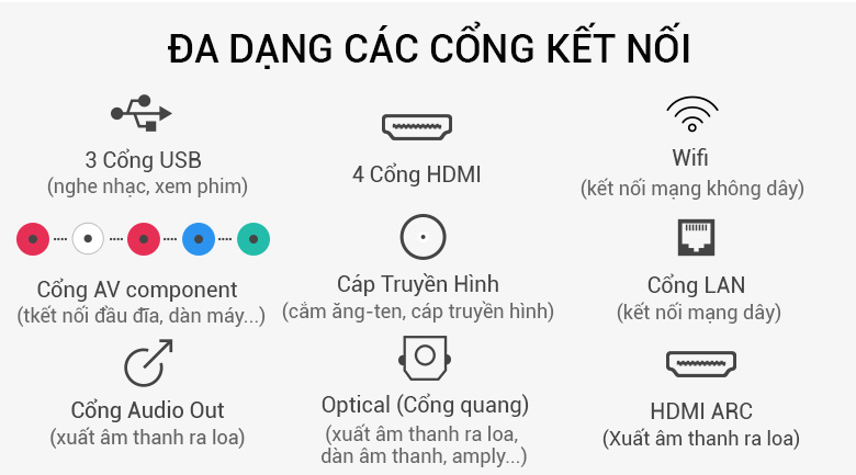 Cổng kết nối Cổng kết nối