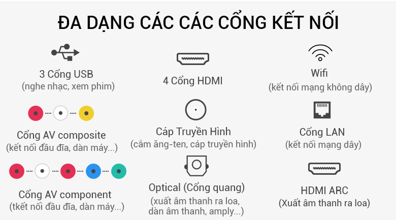 Cổng kết nối Cổng kết nối