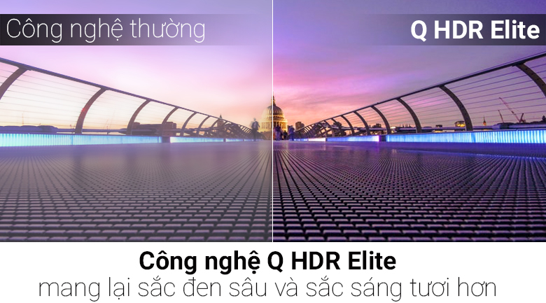 Smart Tivi Cong QLED Samsung 4K 55 inch QA55Q8CN