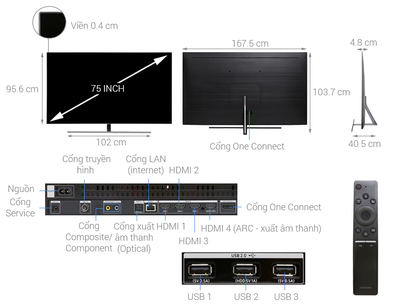 Thông số kỹ thuật Smart Tivi QLED Samsung 4K 75 inch QA75Q7FN