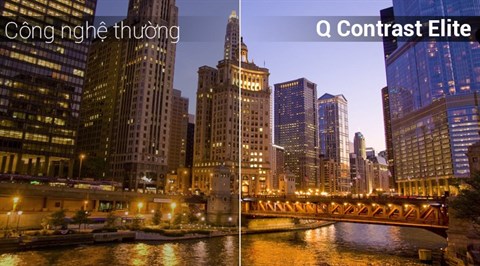 Công nghệ Q Contrast Elite trên Smart Tivi QLED Samsung 75 inch QA75Q7FN