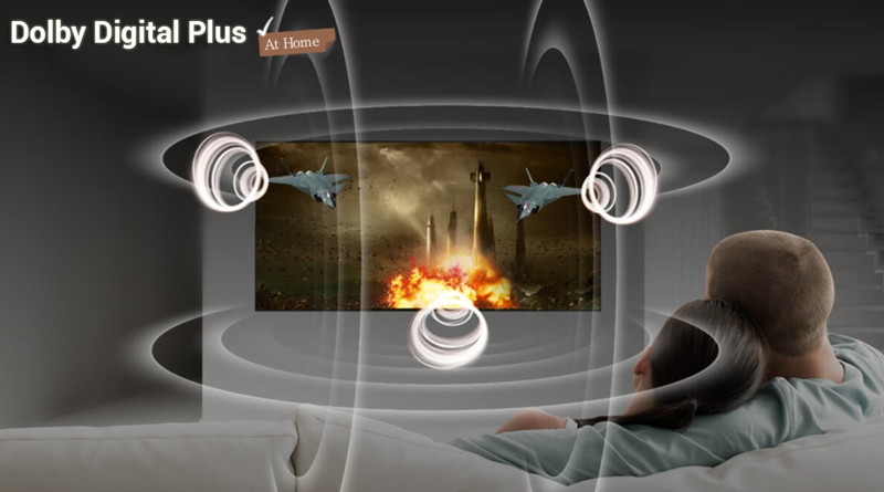 Công nghệ âm thanh vòm Dolby Digital Plus trên Smart Tivi QLED Samsung 75 inch QA75Q9FN