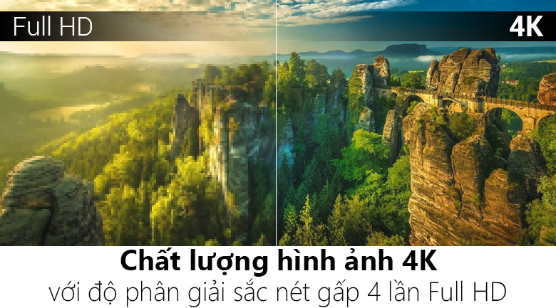 Smart Tivi Samsung 4K 75 inch UA75NU7100