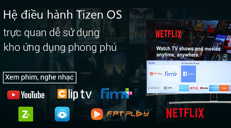 Hệ điều hành Tizen OS