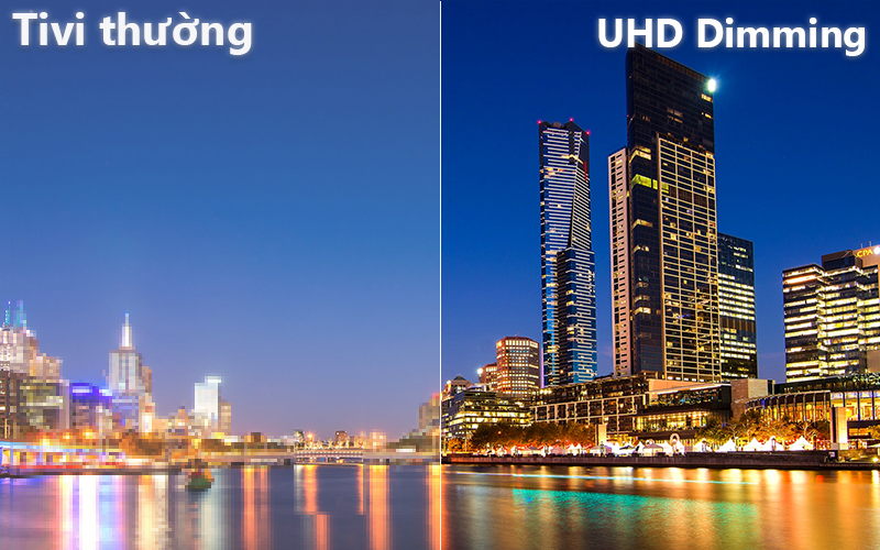 công nghệ UHD Dimming Smart Tivi Cong Samsung 49 inch UA49NU7300