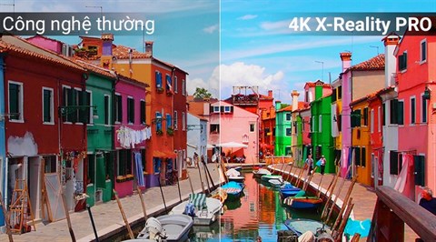 Công nghệ 4K X-Reality PRO trên tivi Sony