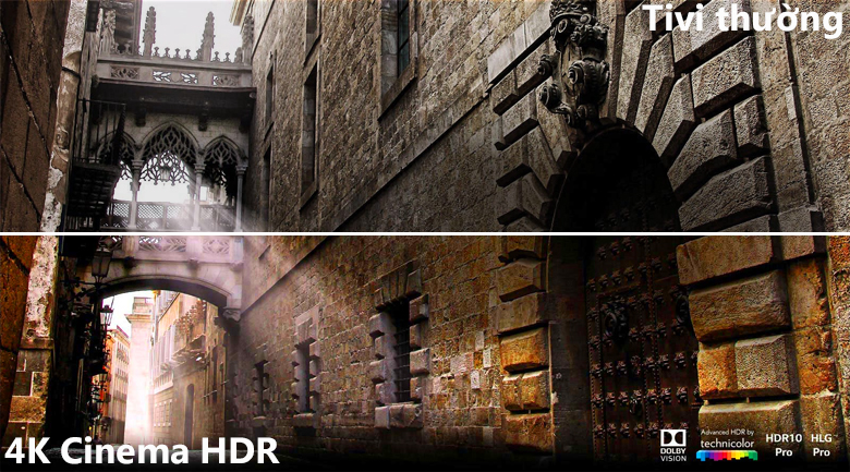 Công nghệ 4K Cinema HDR