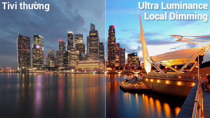 Công nghệ Ultra Luminance, Local Dimming trên Smart Tivi LG 4K 65 inch 65UK6540PTD