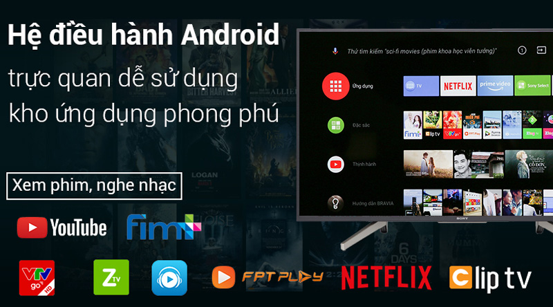 Hệ điều hành Android trên Android Tivi Sony 4K 55 inch KD-55X7500F
