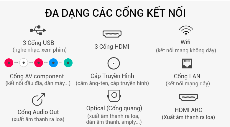 Smart Tivi Panasonic 4K 49 inch TH-49FX700V