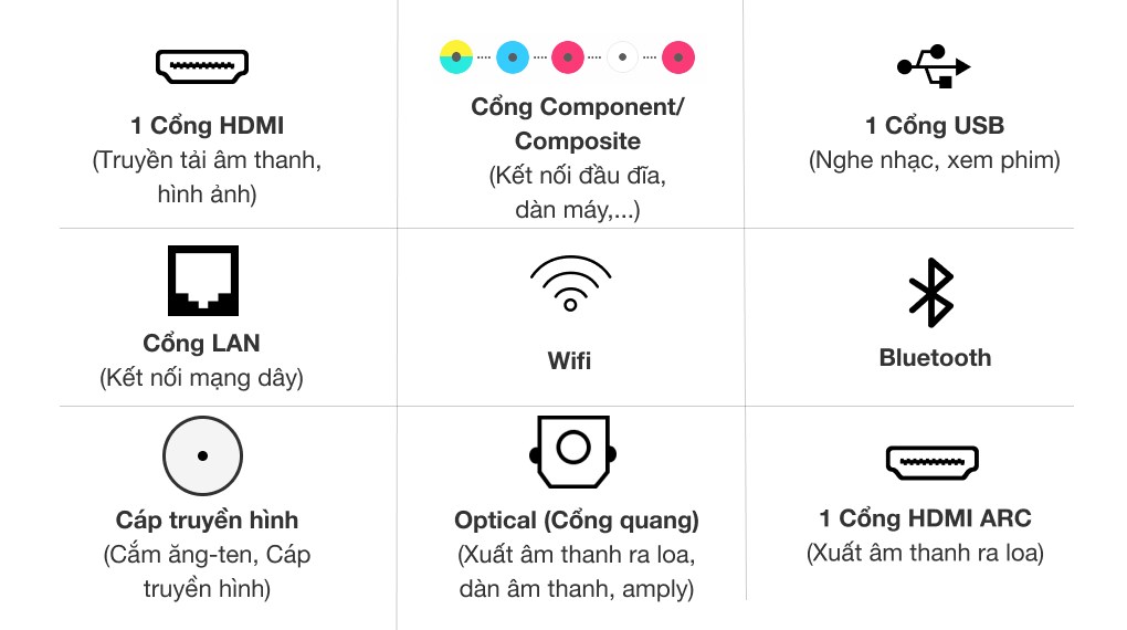 Smart Tivi LG 43 inch 43LK5700PTA