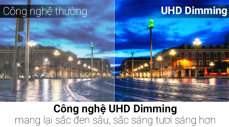 Smart Tivi QLED Samsung 4K 55 inch QA55Q6FN