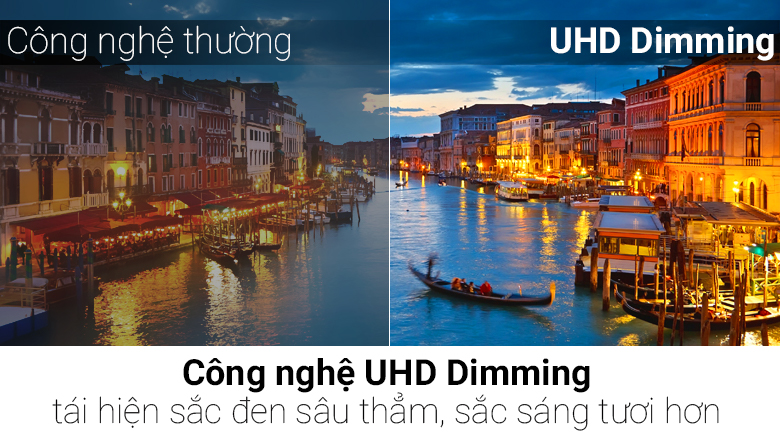 Smart Tivi QLED Samsung 4K 65 inch QA65Q6FN