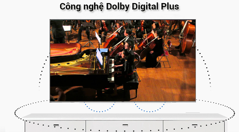 Smart Tivi QLED Samsung 4K 65 inch QA65Q6FN - Công nghệ Dolby Digital Plus