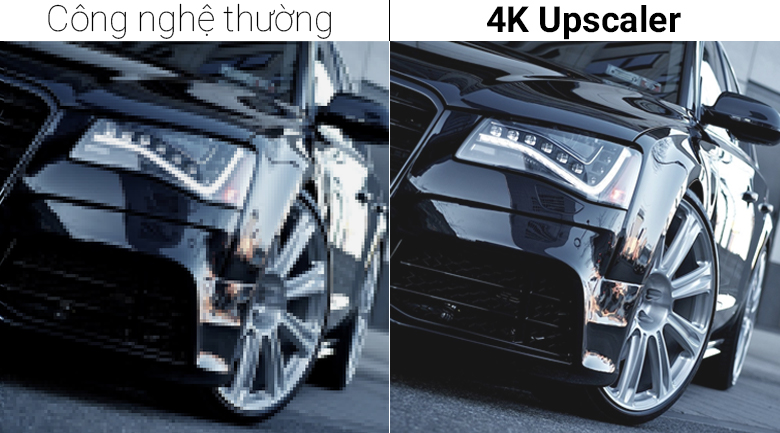 Công nghệ 4K Upscaler Công nghệ 4K Upscaler