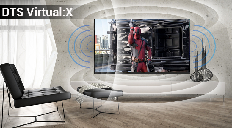 Smart Tivi LG 4K 65 inch 65UK6100PTA