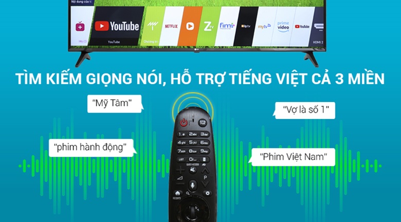 Smart Tivi LG 4K 65 inch 65UK6100PTA