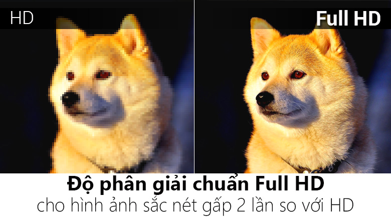 Smart Tivi Sharp 50 inch LC-50SA5500X