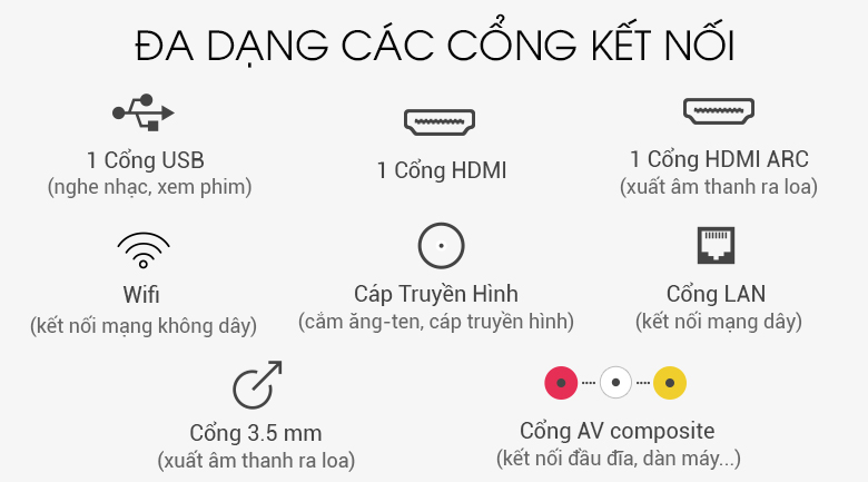 Smart Tivi Sharp 40 inch LC-40SA5500X