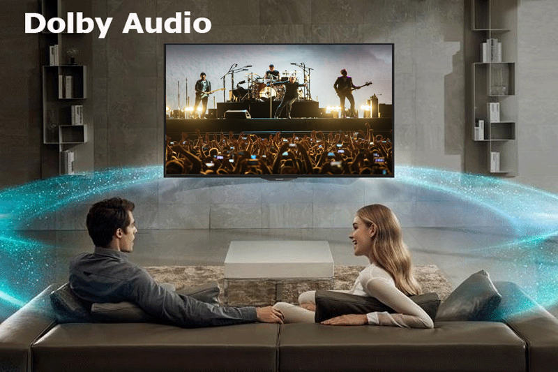 Công nghệ Dolby Audio 
