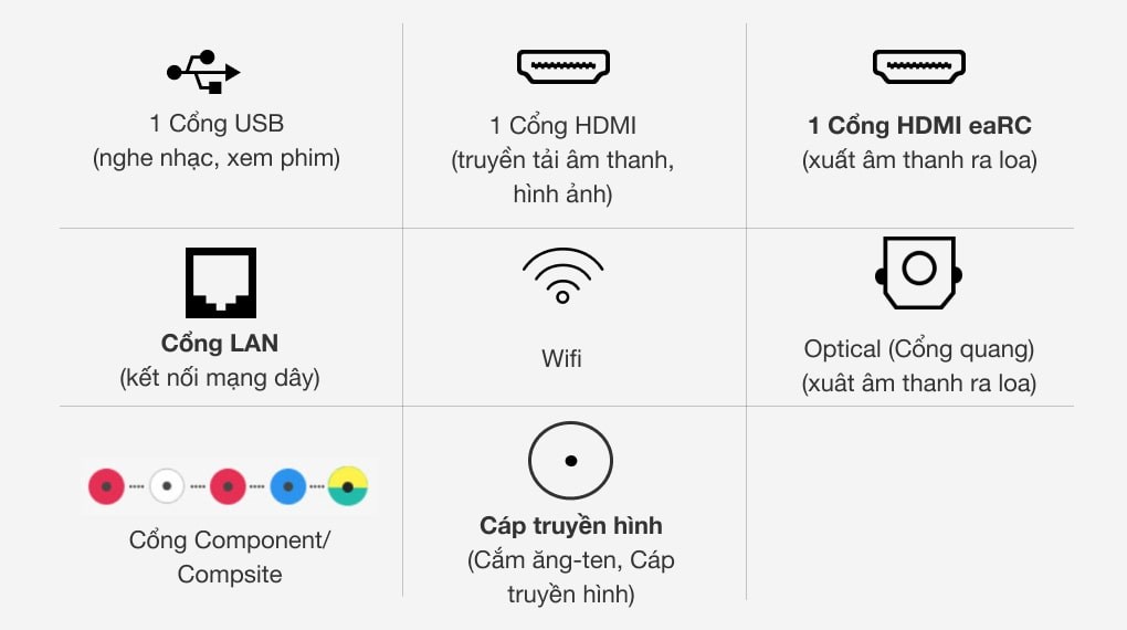 Smart Tivi Samsung 32 inch UA32N4300