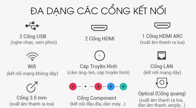 Smart Tivi Panasonic 32 inch TH-32FS500V