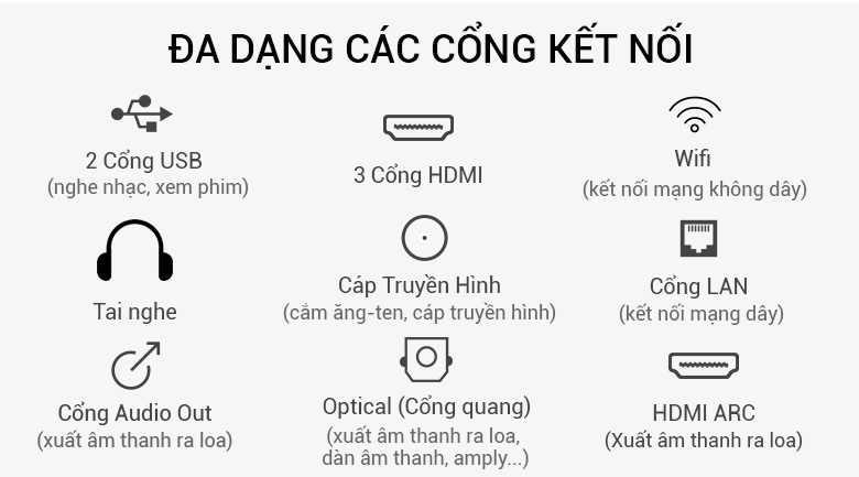 Các cổng kết nối trên Android Tivi TCL 4K 49 inch L49C6-UF