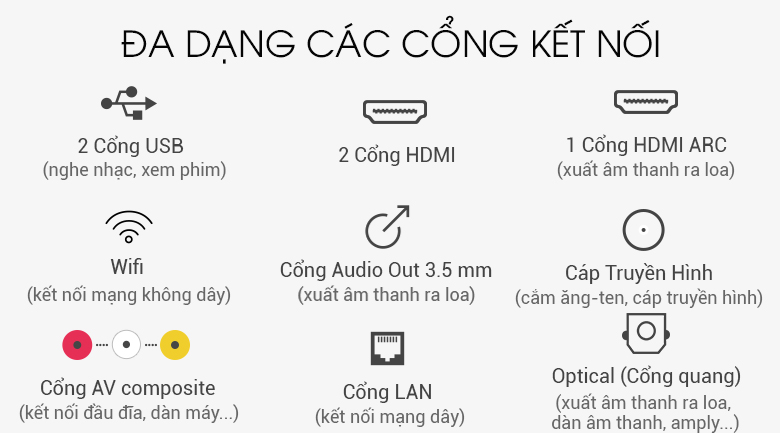Android Tivi QLED TCL 55 inch L55X4 - cổng kết nối