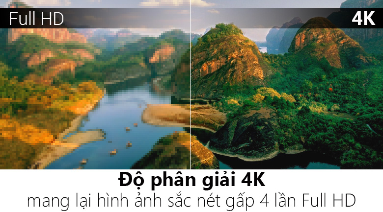 Smart Tivi Samsung 4K 50 inch UA50NU7090